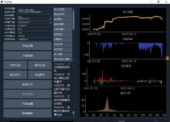 ETH grid strategy (2)