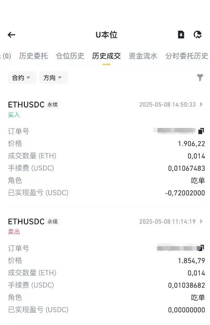 SOL 网格策略